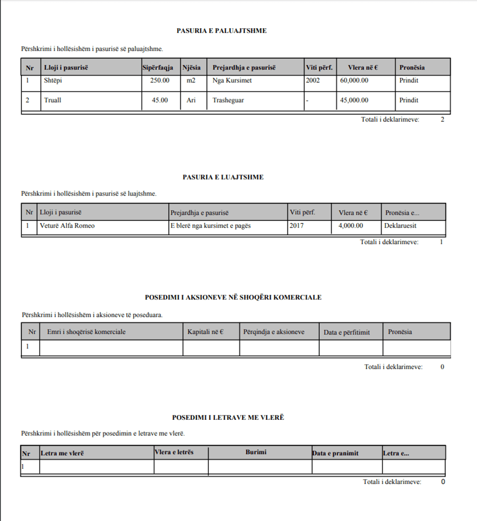 dardan molliqaj pasuria1