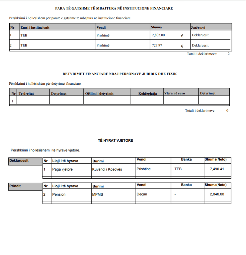 dardan molliqaj pasuria2