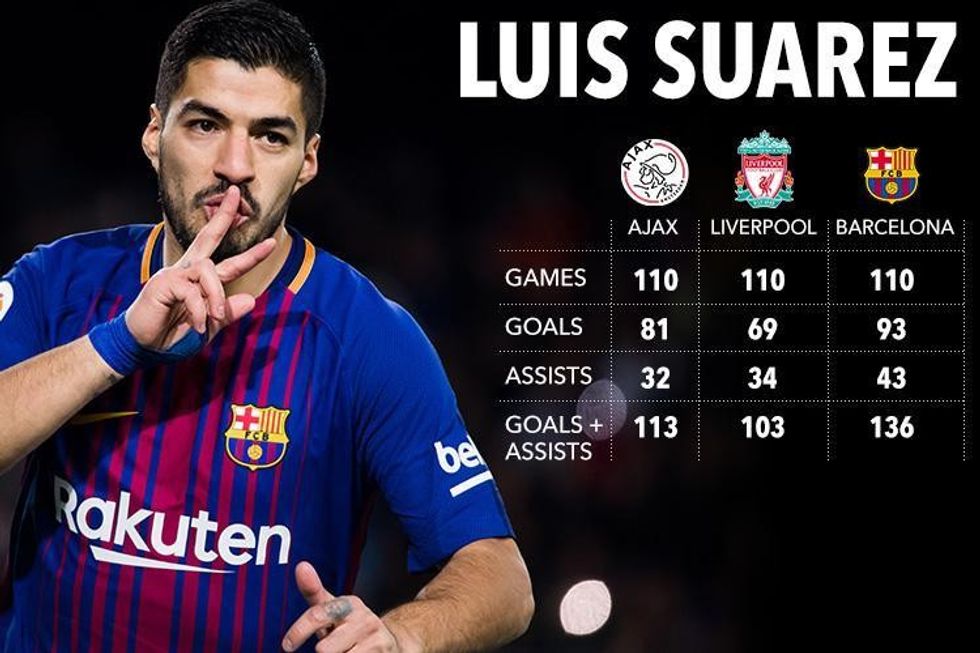 dd composite suarez table
