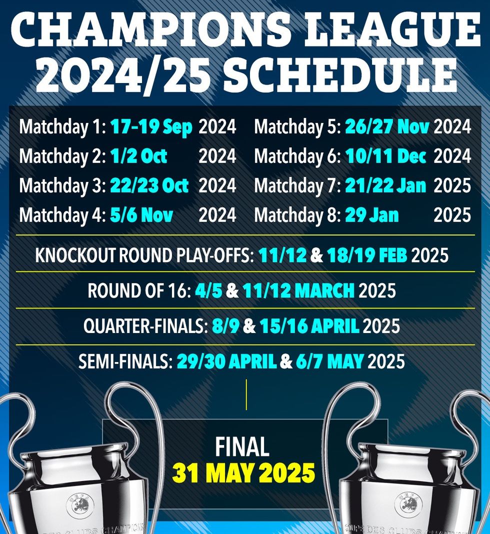 DD SPORT GRAPHIC champions league schedule