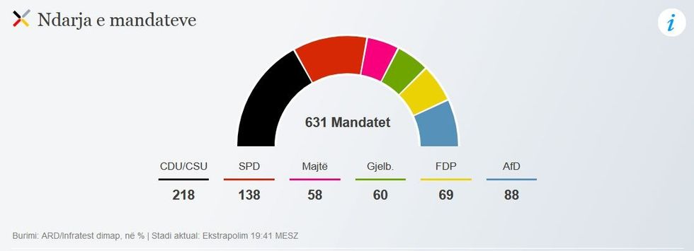 De03
