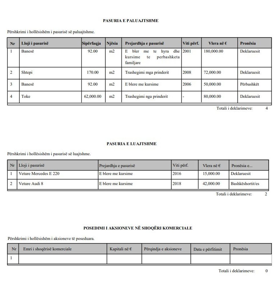 deklarimi i pasurise se berishajt