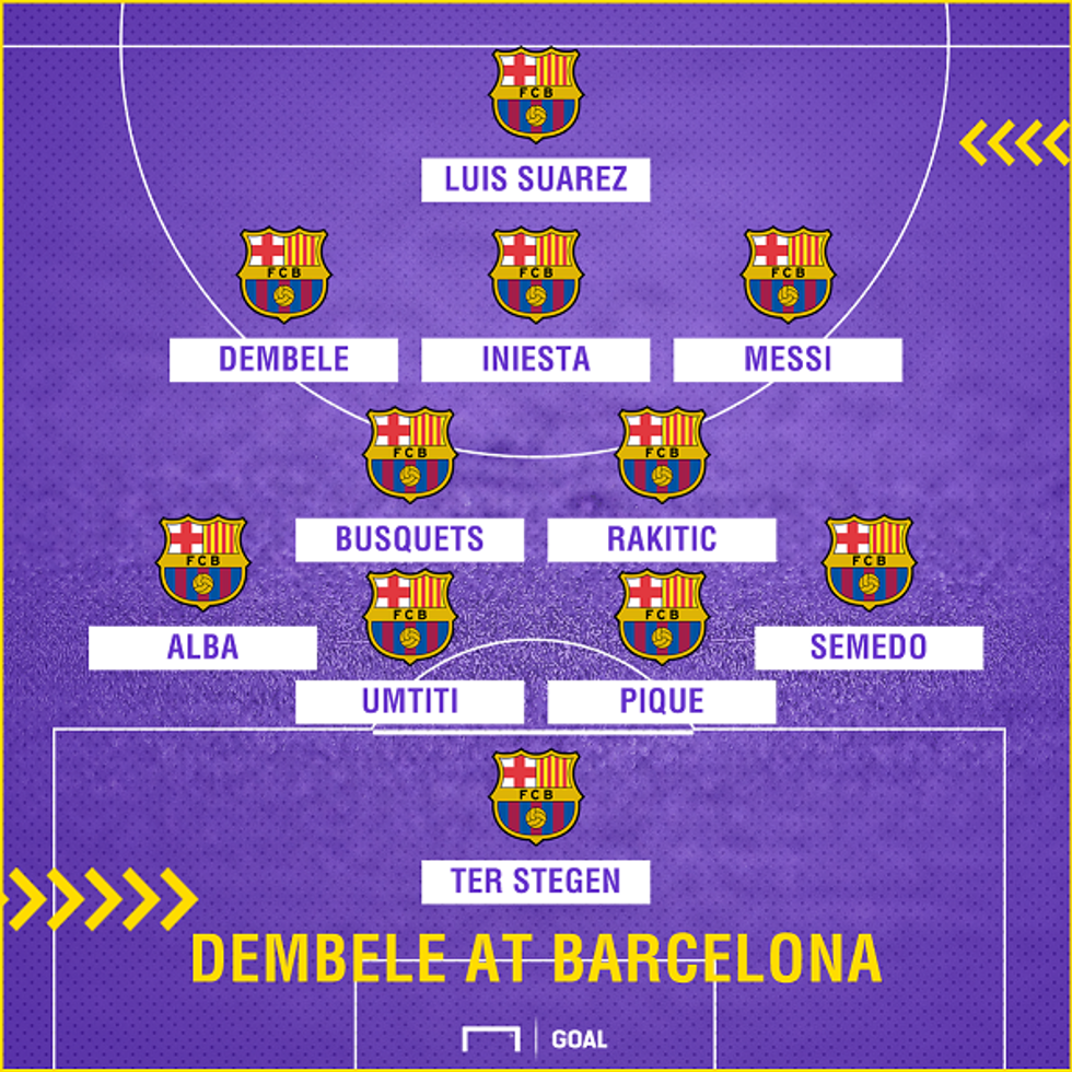 dembele 1503678844 4061294