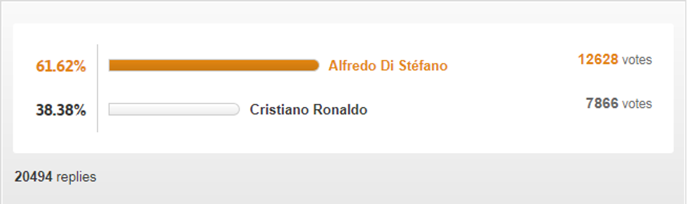 di stefano ronaldo 1