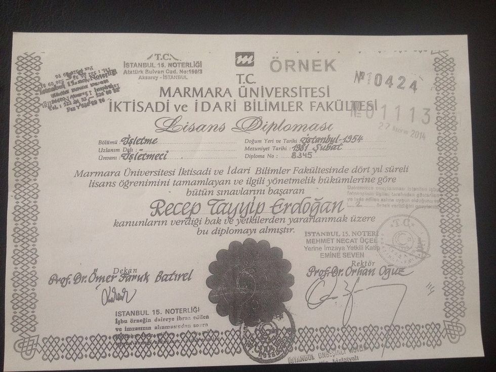 Diploma