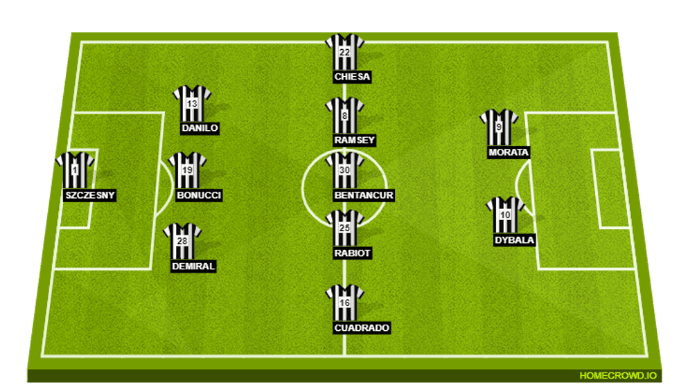 DjueiBba57GzJoToH2MO