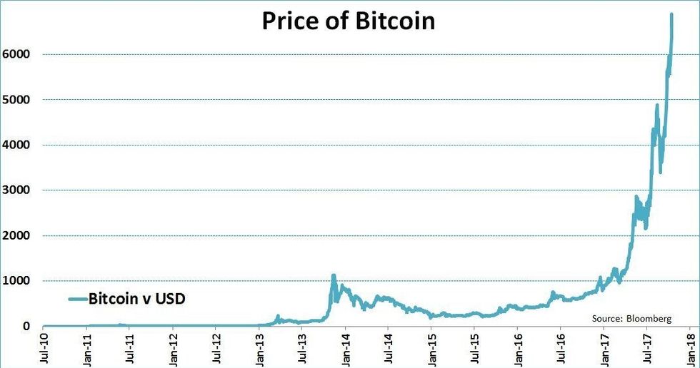 DNm1X5hWAAAQeRC e1509632757419