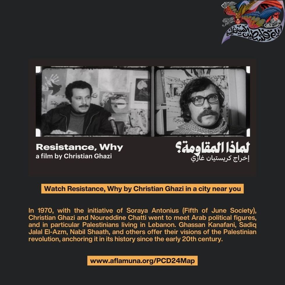 dokufest resistance why