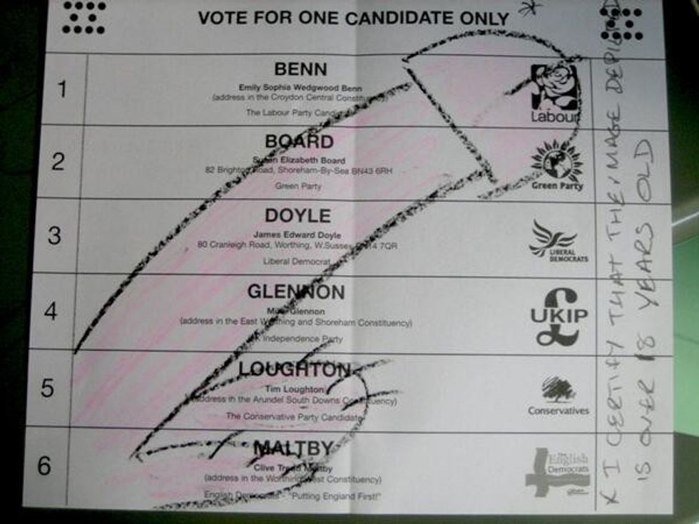 Dolën në zgjedhje por nuk votuan askënd britaniket qe u bene kreative me fletevotime foto 2