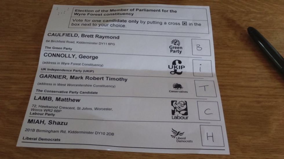 Dolën në zgjedhje por nuk votuan askënd britaniket qe u bene kreative me fletevotime foto 4