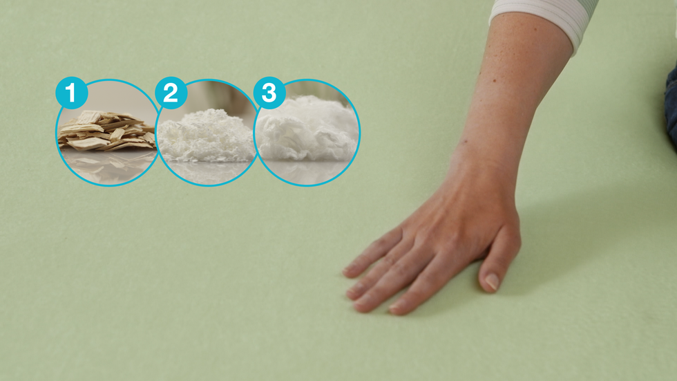 Dormeo Renew Eucalyptus Topper 10min IT 766A 9