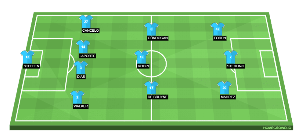 dOt3iYTtqZ3ouaGT7Bn7