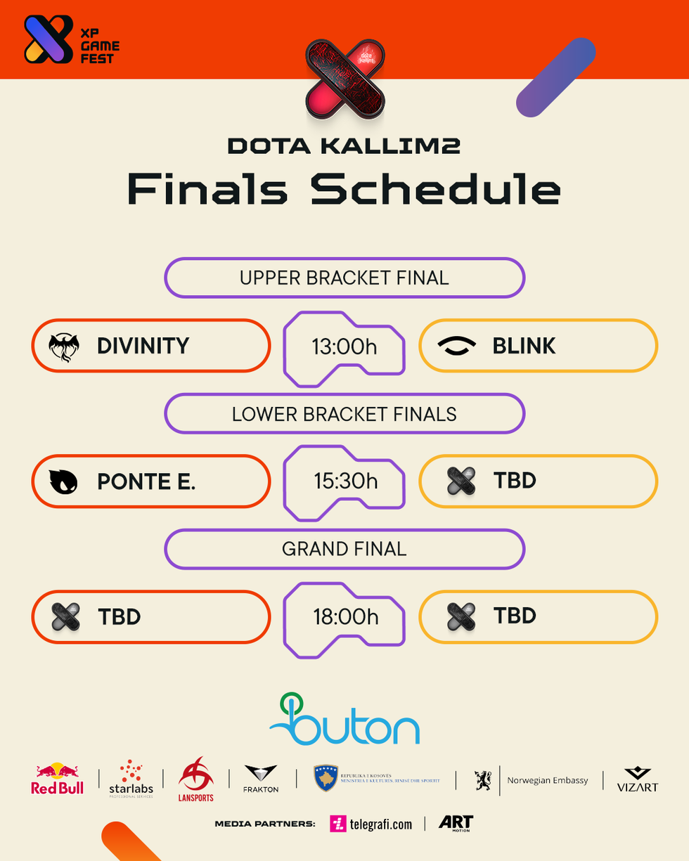 DOTA2 FINALSCHEDULE