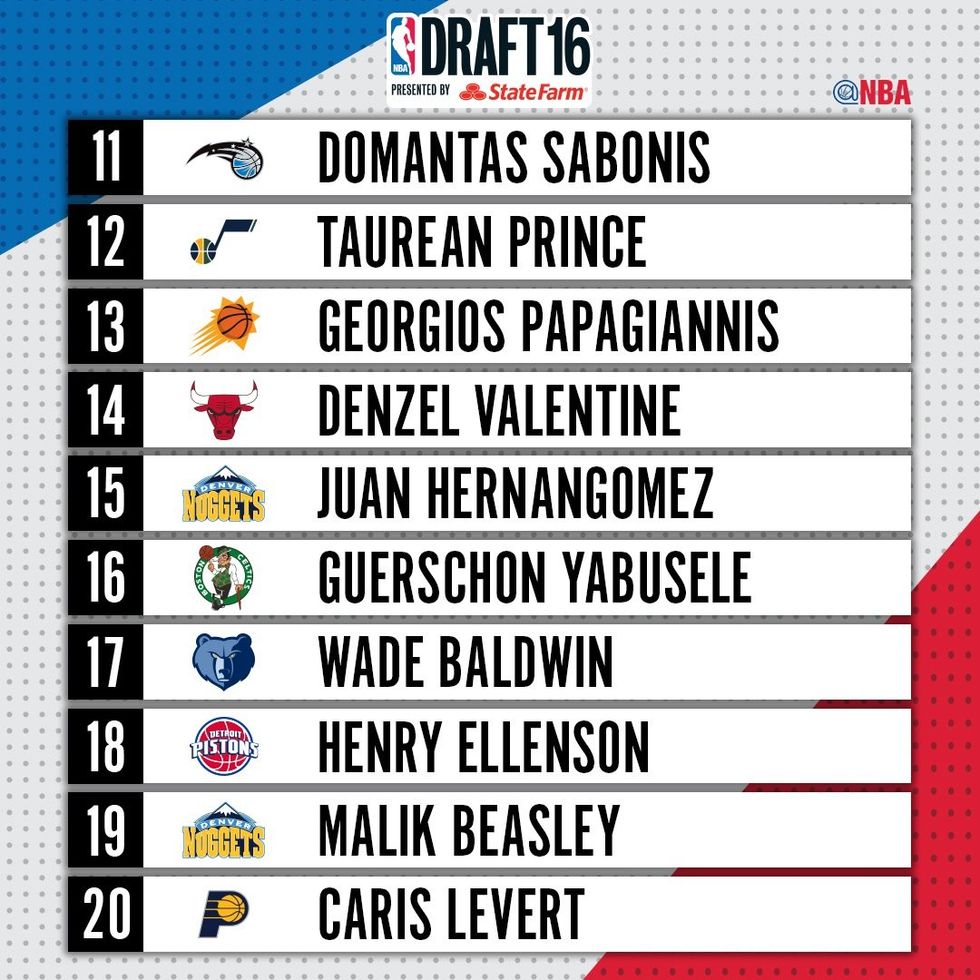 draft 2