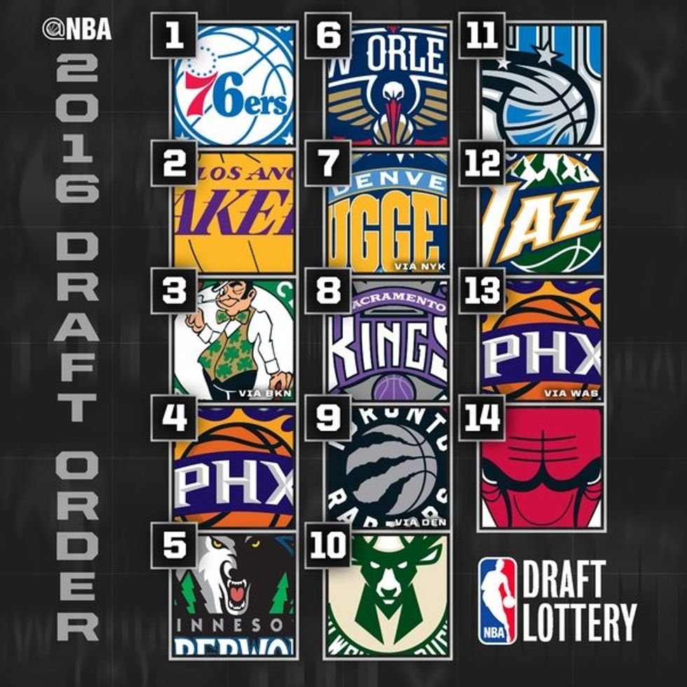draft