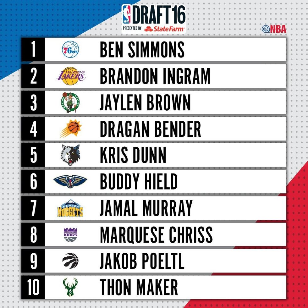 draft