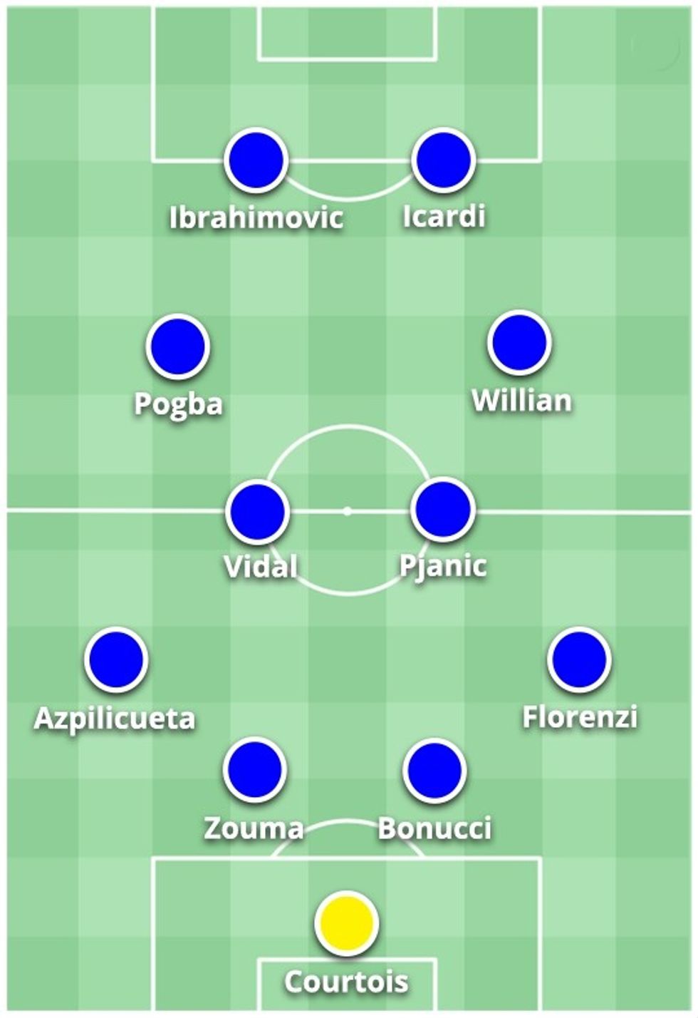 DreamCFCXI