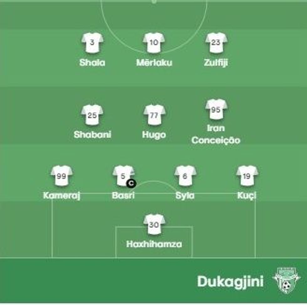 dukagjini1 1 e1689860793806