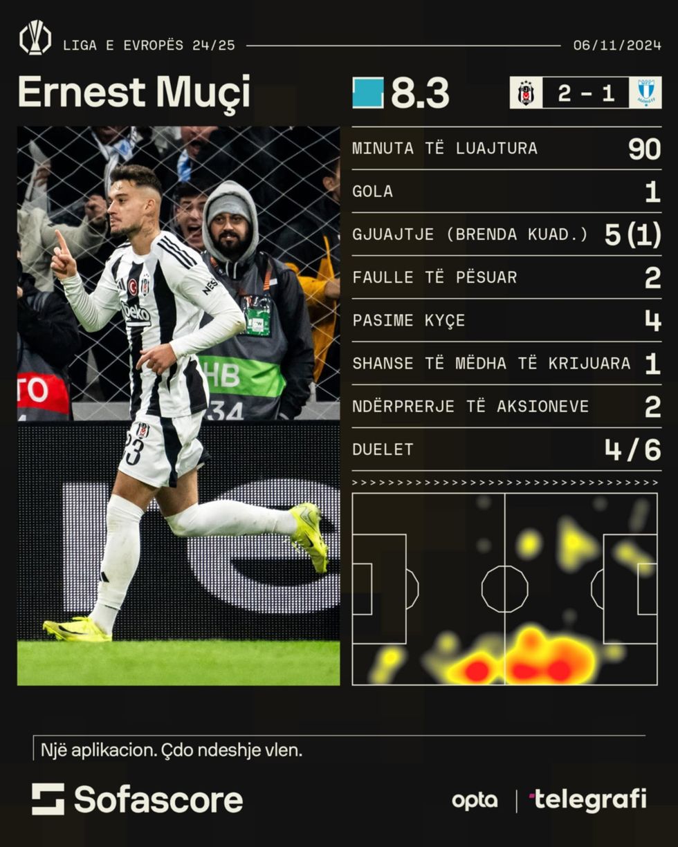 e493d936 6013 4776 9986 f47f91807d70