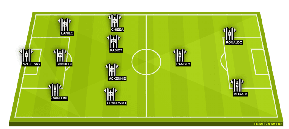 E5NaaJyOWI4kmsIeec77