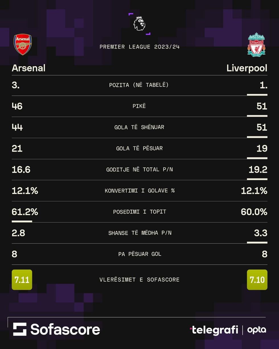 e6d7c52e 2426 4187 8b92 3805b5a28dc2