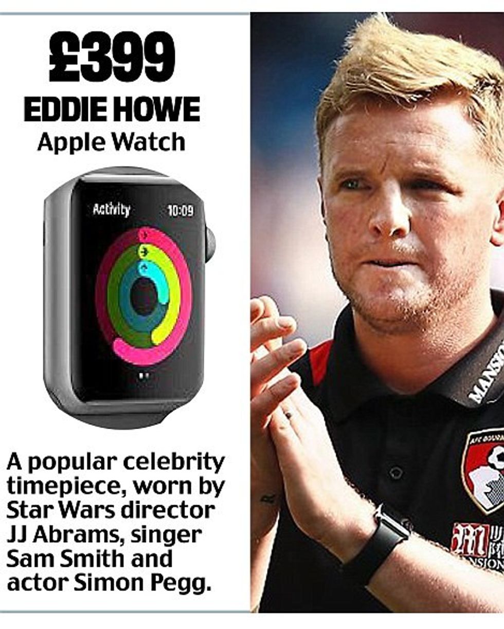 eddie howe