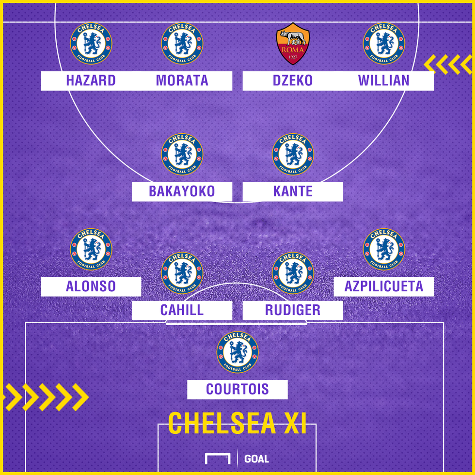 edin dzeko in the chelsea line up 1j1cmoovdqast12gy6rn2ohb3k