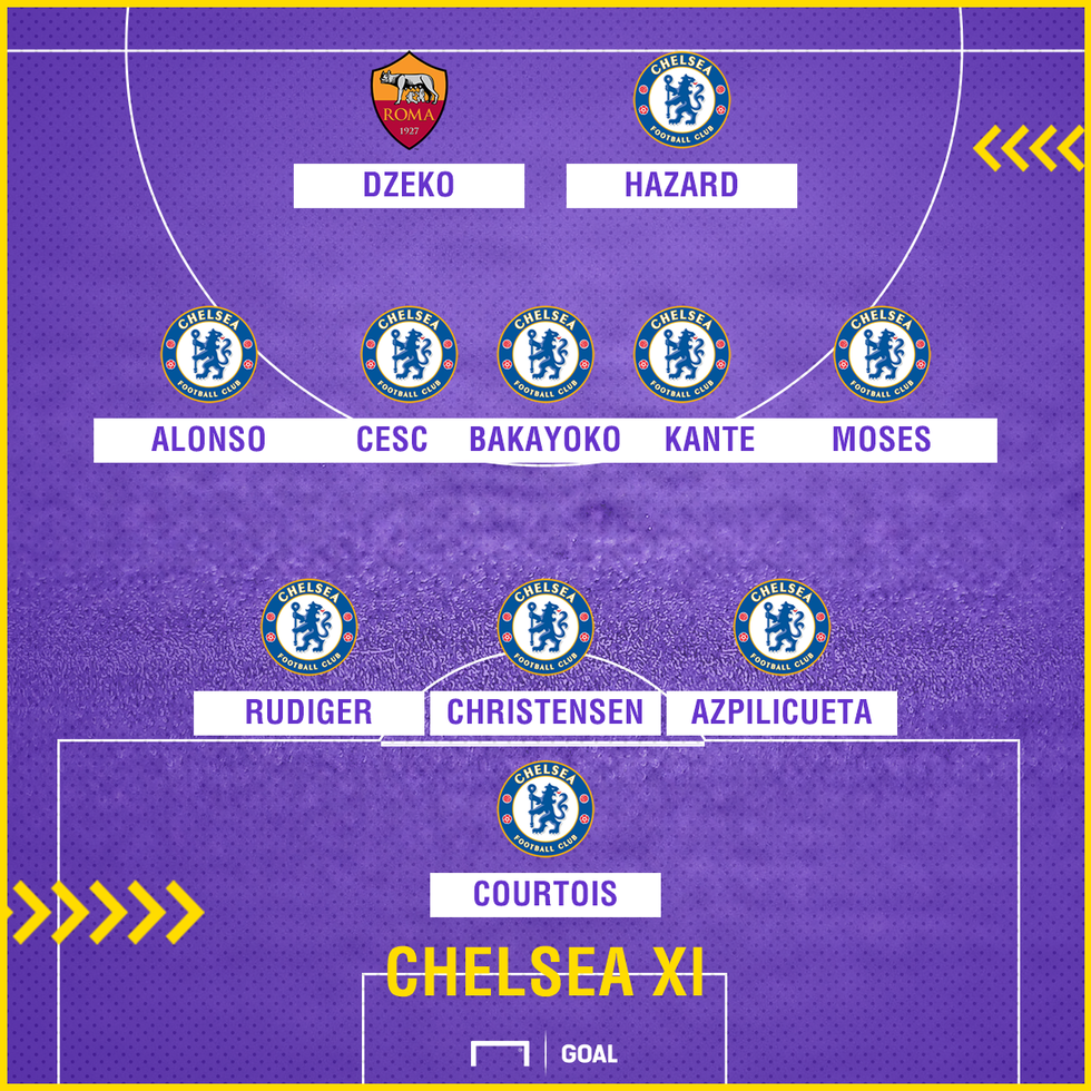 edin dzeko in the chelsea line up 1sljfuu573w1n1atzasu1bj6pr