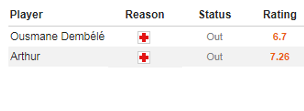 el clasico1 e1576665521610