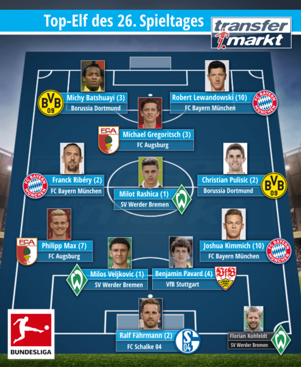 elf des 26spieltages 1520947217 14438