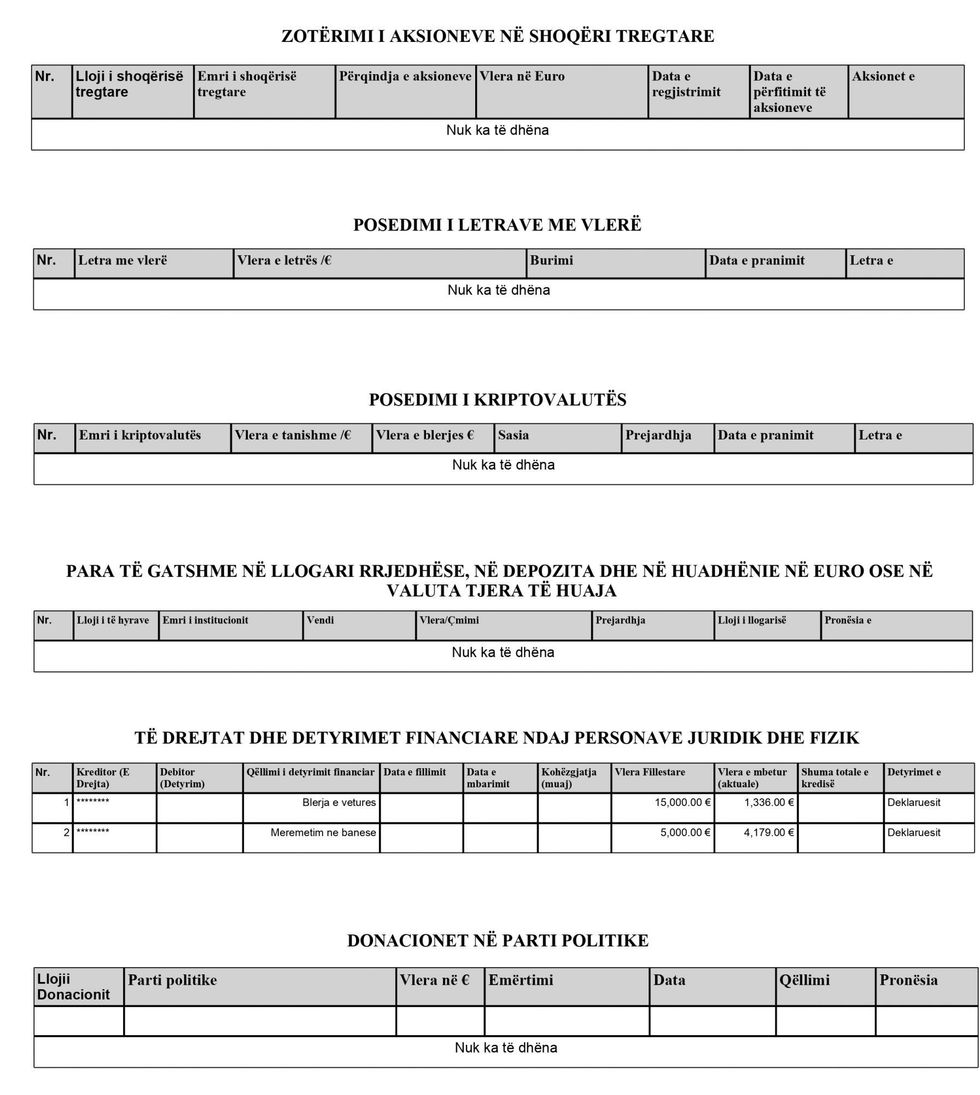 Eliza Hoxha page 0002 scaled e1683320526323