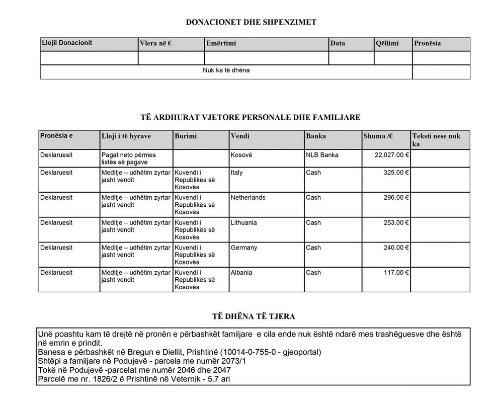 Eliza Hoxha page 0003 scaled e1683320498711