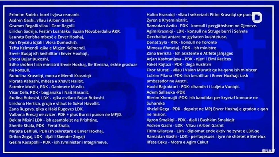 Emrat e pjesetareve te Sherbimit Diplomatik te Kosoves qe kane lidhje me politiken
