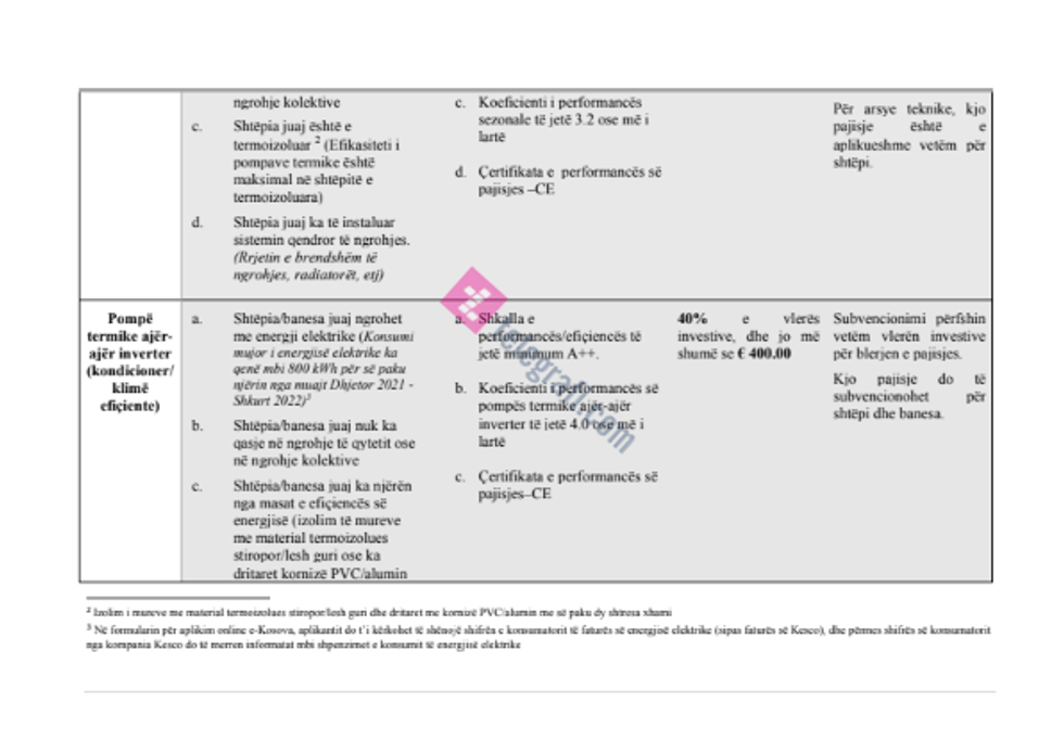 energjia subv 003 tlg
