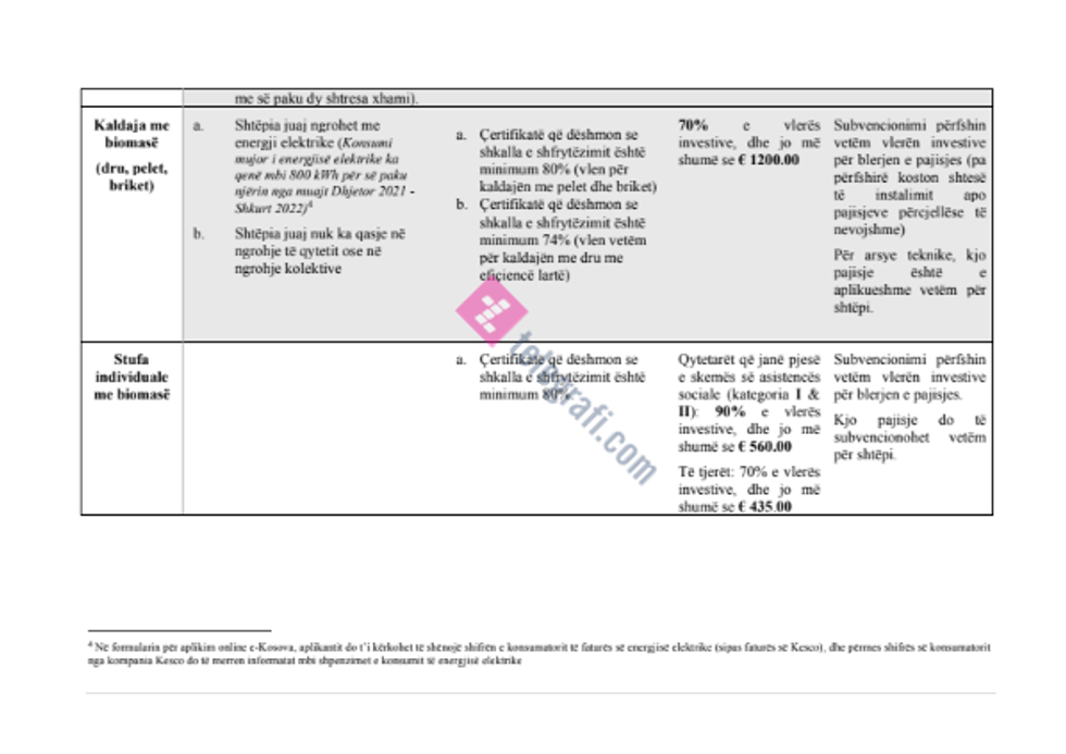 energjia subv 004 tlg