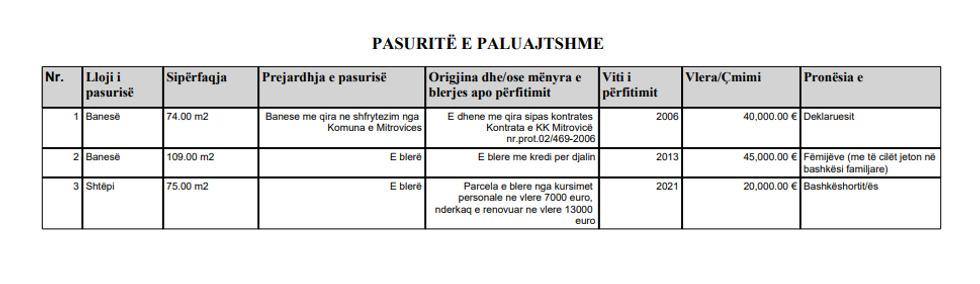 Enver Peci 1 e1713779163884