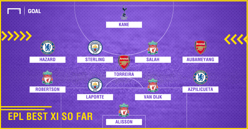 epl team of the season so far christmas 2018 c6mynl58fe9b1ht67wf72jj43