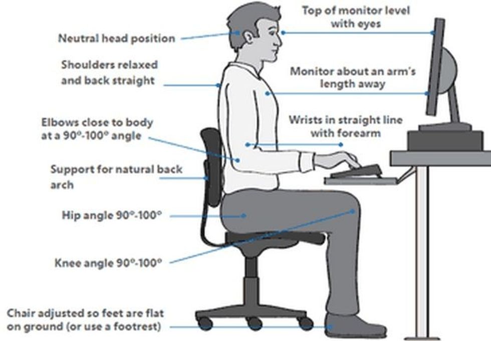 Ergonommic Desk Design