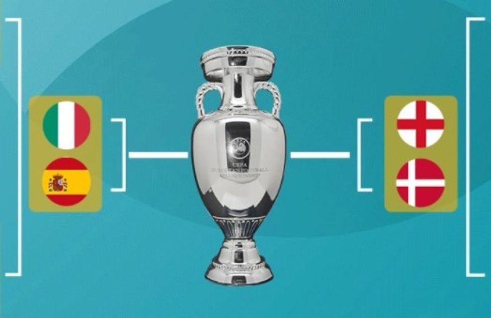 Euro 2020 Semifinal