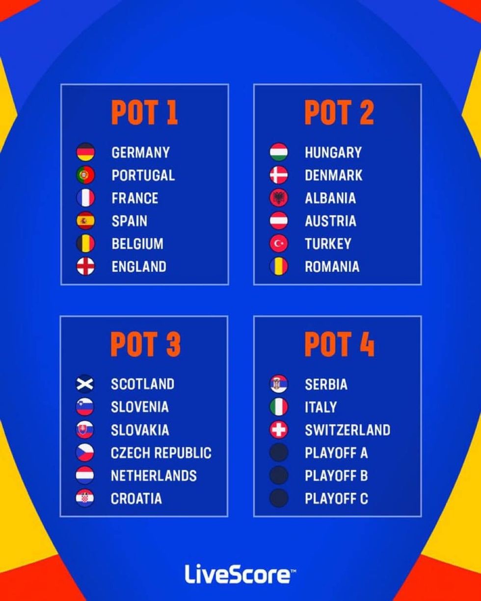 euro 2024