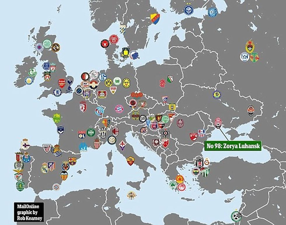 Euro trip nga Man Utd