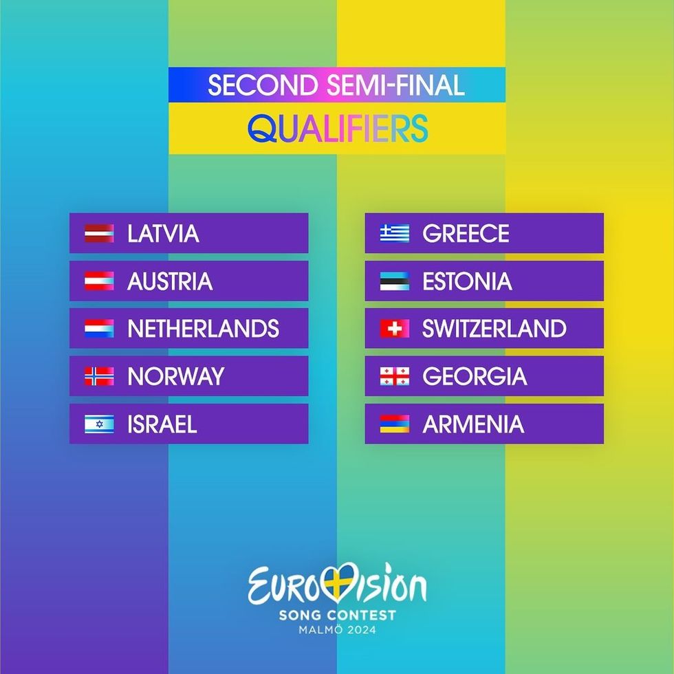 eurovision 1715289528 3364414875941586140 252490858