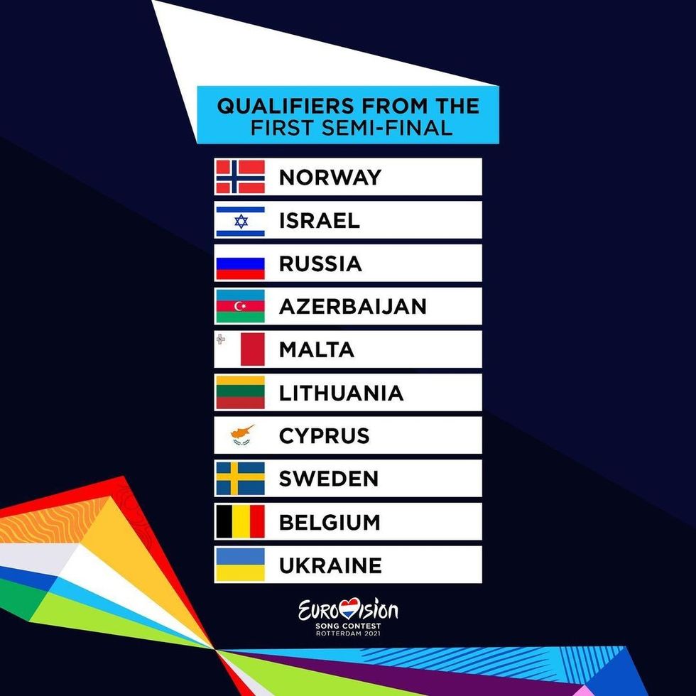 eurovision 187298937 1137149103445734 419575168070007733 n