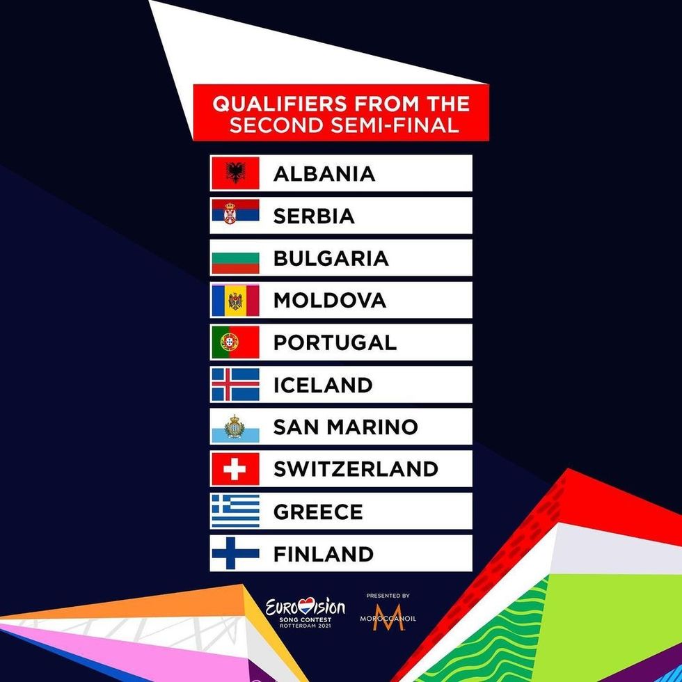 eurovision 188906730 1474527879559183 205054272198178907 n