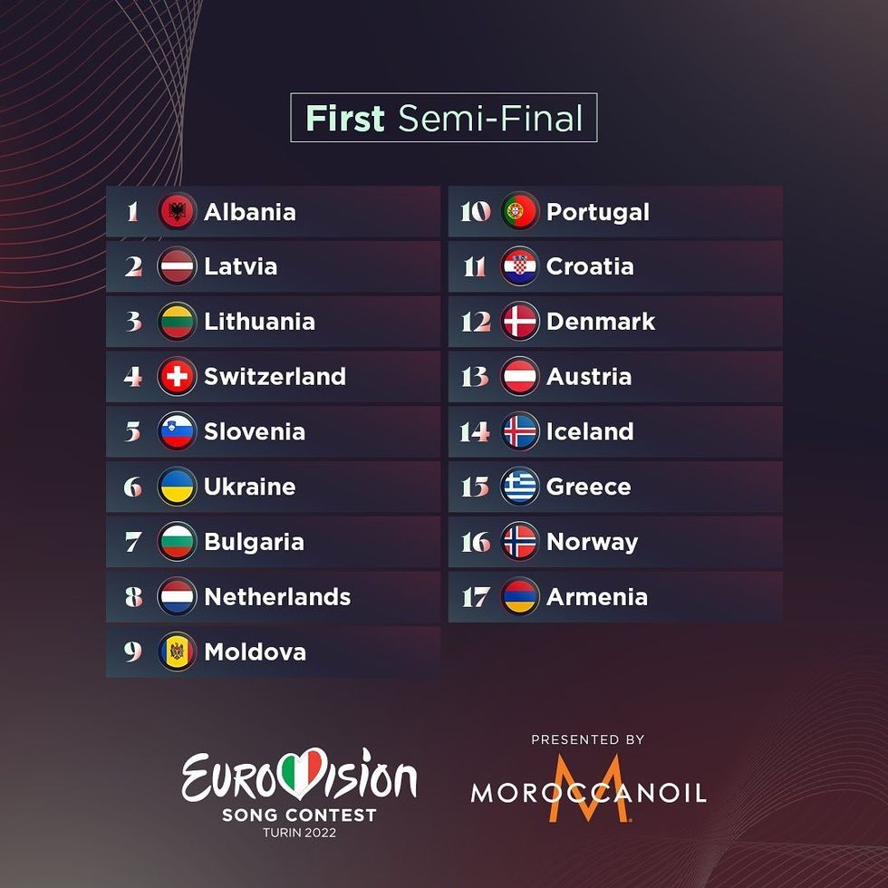 eurovision 277416736 1170649677010287 8207997205938376819 n