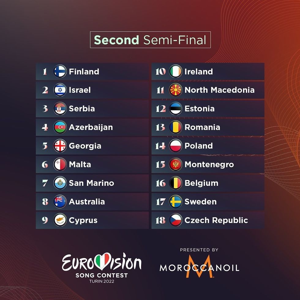 eurovision 277475152 1047883009494425 2066413377396044800 n