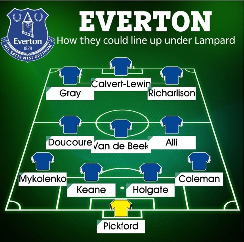 everton 1
