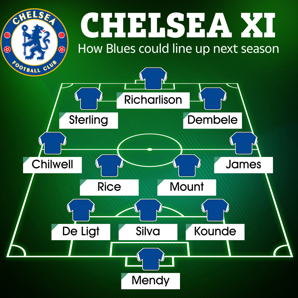 everton 1718 line up 1 0d2a41f1 948c 479c 8c0d fe27aa68ecd1