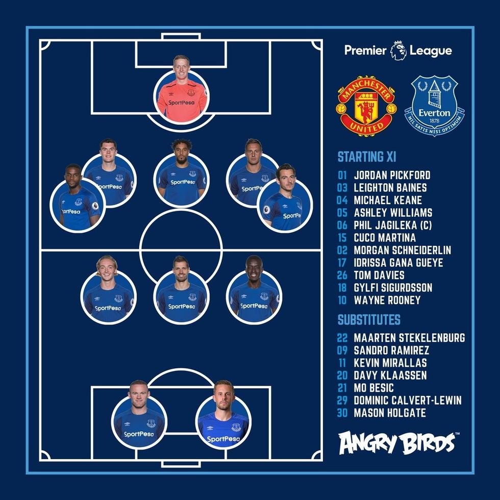 everton