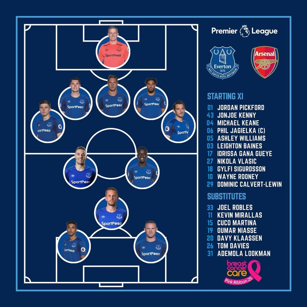 everton